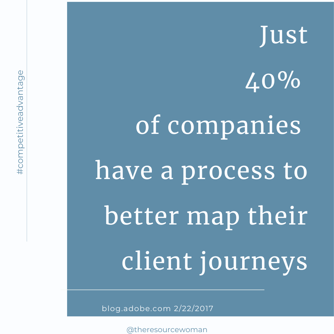 few companies create client journey maps